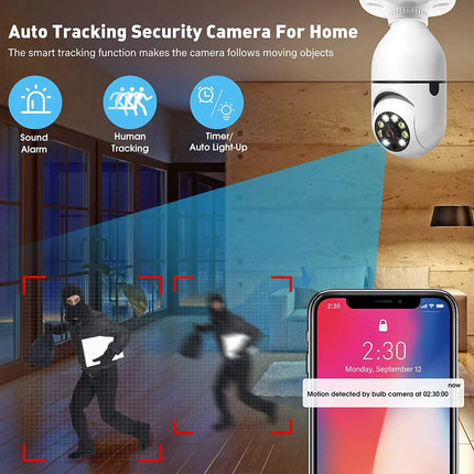 Advanced Surveillance Camera System
