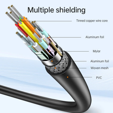 USB C to HDMI Cable 8K@60Hz 4K@120Hz Type C to HDMI-Compatible HDTV Cable for TV Converter MacBook Air iPad USB-C HDMI Adapter