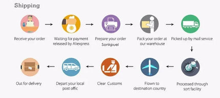 Fashion Fleece Thick Infant Toddler Child Warm Coat Toddler Outwear Collar Tie Girl Clothes 1-10Y Baby Girls Coat Winter Jacket