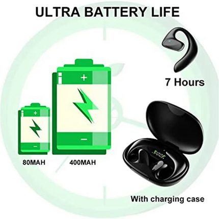 ABUO-2X M8 Translator Earbuds, 144 Language Translator Device, Two Way Real Time Translation Support Music Calling, Universal