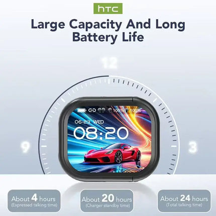 HTC NE20 Bluetooth V6.0 Earphones TWS Sports Wireless Headphones AI Translator Earbuds In-Ear Noise Reduction Headsets With Mic