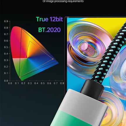 8K HDMI to HDMI 2.1 Cable 48Gbps High Speed 8K 60Hz 4K HDMI-compatible Cable for Switch Laptop Monitor Camera TV Smart Devices