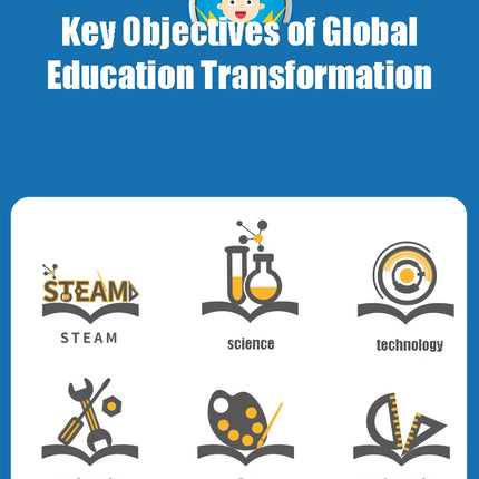 ANU New Circuit Electronic Building Block Scientific Experiment Educational Children's Assembled Toys Electronic Exploration 8+