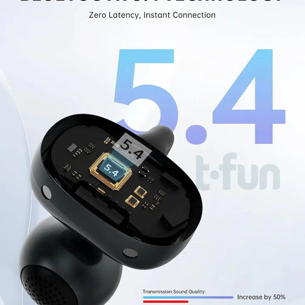 Open Ear Earbuds, Clip-On Earbuds Wireless Bluetooth, Ear Clip Bluetooth Headphones, Lightweight Comfort, Ergonomic Secure Fit