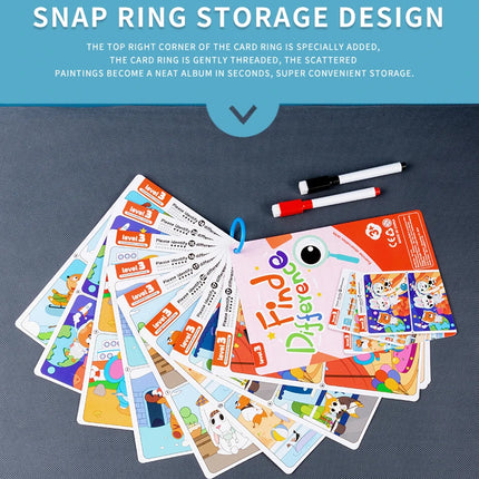 Kid's Find Difference Drawing Circle Game Learning Educational Children Training Concentration Activities Toys for Birthday Gift