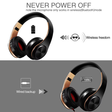 High-Fidelity Bluetooth Stereo Earphones with FM Radio, SD Card Support, and Built-in Microphone for Mobile Devices - Compatible with Xiaomi, iPhone, and Samsung Tablets