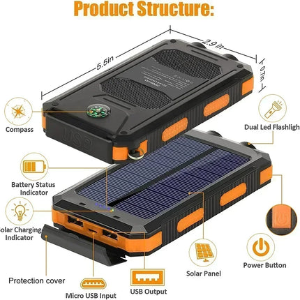200,000mAh Waterproof Solar Power Bank with Fast Charging Capability and SOS Function for iPhone, Samsung, and Xiaomi Devices