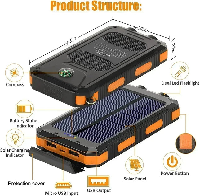 200,000mAh Waterproof Solar Power Bank with Fast Charging Capability and SOS Function for iPhone, Samsung, and Xiaomi Devices
