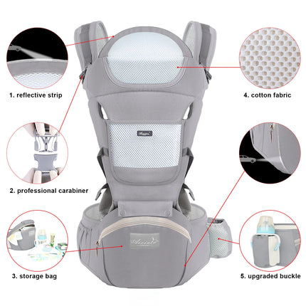 Ergonomic Infant Baby Carrier Backpack with Hipseat and Front-Facing Design for Travel