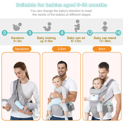 Ergonomic Infant Baby Carrier Backpack with Hipseat and Front-Facing Design for Travel