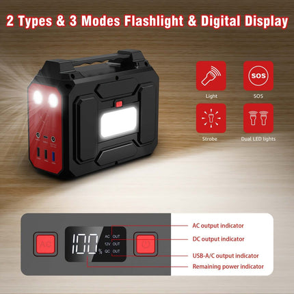 100W Portable Power Station with AC Outlet, USB-C Fast Charger, and LED Flashlights – Lightweight Lithium Battery Pack for Camping, Hiking, Road Trips, and Home Emergencies, Travel Charger | Functional Power Bank | Multifun