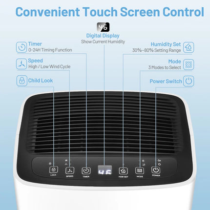 30 Pints 1500 Sq. Ft Portable Dehumidifier for Medium to Large Spaces