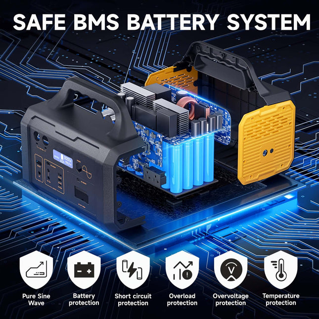 Portable Power Bank, 1075Wh/1000W, Suitable For Family Emergency Outdoor Hunting Camping RV Travel