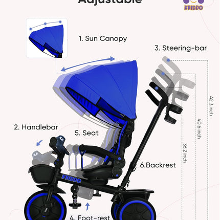 7-In-1 Tricycle Stroller for Toddlers 18 Months to 5 Years, Adjustable Push Handle, Rotatable Seat, Cup Holder and Retractable Canopy, Folding Baby Trike W/Detachable Guardrail, Footrest, BU