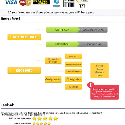 FULL-2Pack Home Security Door Reinforcement Lock Security Door Locks Home Prevent Unauthorized Entry Forkids Safety Silver