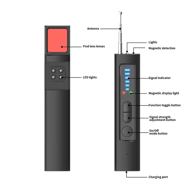 Hidden Camera and GPS Detector