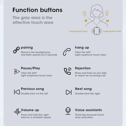 Bluetooth Earbuds True Clip-on Wireless Earphones Noise Cancelling Bluetooth Headsets Earcuffs Handsfree With Mic For Xiaomi ios