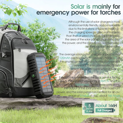 40000mAh Solar Power Bank with Hand Crank Portable 22.5W Fast Charger Built-in Cable External Battery for Phones Camping Outdoor