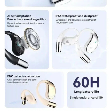 EARDECO Business Auriculares Bluetooth Headphones Wireless Earphones Earbuds Bass Stereo Sport Headset with Mic Audifonos