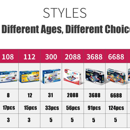 ANU New Circuit Electronic Building Block Scientific Experiment Educational Children's Assembled Toys Electronic Exploration 8+