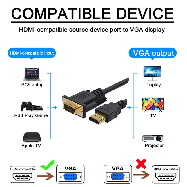 HDMI-Compatible to VGA Adapter Connecto Line Converter Cable 1.8M FHD 1920*1080P For Desktop Laptop PC TV Monitor Projector