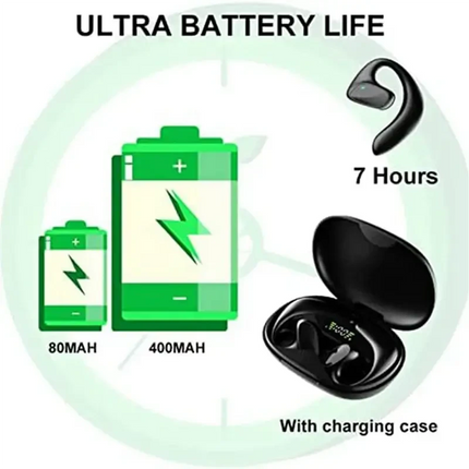 ABUO-2X M8 Translator Earbuds, 144 Language Translator Device, Two Way Real Time Translation Support Music Calling, Universal