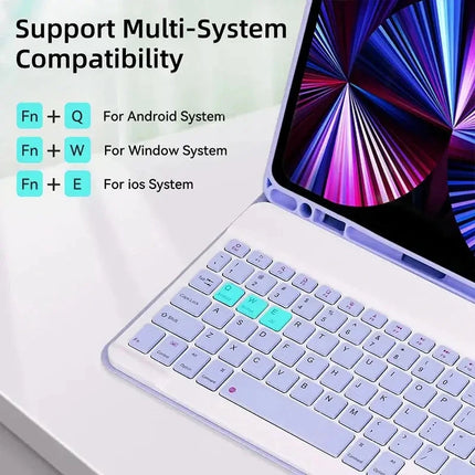 For IPad Mini 7 A17 Pro 8.3“ A2995 A2996 2024 Keyboard Case,Detachable Magnetic Keyboard for IPad Mini 6th Gen A2567 A2568 Case