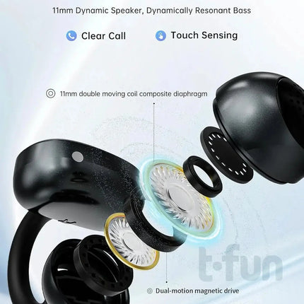 Open Ear Earbuds, Clip-On Earbuds Wireless Bluetooth, Ear Clip Bluetooth Headphones, Lightweight Comfort, Ergonomic Secure Fit