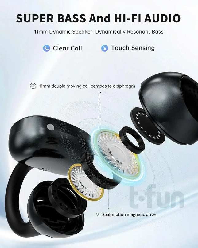 Open Ear Earbuds, Clip-On Earbuds Wireless Bluetooth, Ear Clip Bluetooth Headphones, Lightweight Comfort, Ergonomic Secure Fit