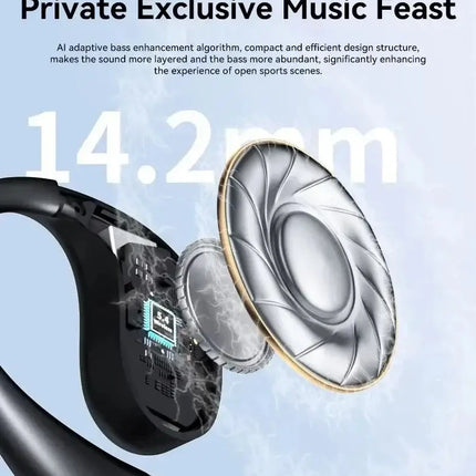 EARDECO Business Auriculares Bluetooth Headphones Wireless Earphones Earbuds Bass Stereo Sport Headset with Mic Audifonos