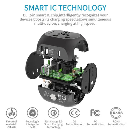 UPPEL Universal Travel Adapter US/UK/AU/EU Multiple Plug Converter Fast QC3.0 Type C USB Charger 3 Ports European Power Adapter