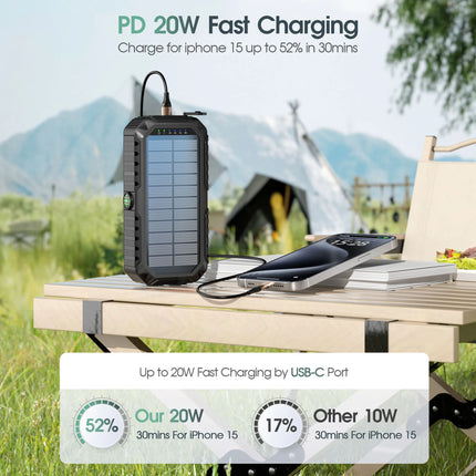 40000mAh Solar Power Bank with Hand Crank Portable 22.5W Fast Charger Built-in Cable External Battery for Phones Camping Outdoor