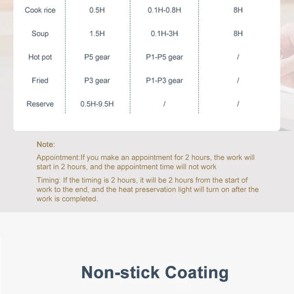 1.7L Electric Rice Cooker Single Double Layer 220V Multi Cooker Non-Stick Smart Mechanical MultiCooker Steamed Rice Pot For Home