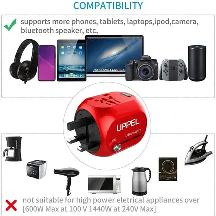 UPPEL Universal Travel Adapter US/UK/AU/EU Multiple Plug Converter Fast QC3.0 Type C USB Charger 3 Ports European Power Adapter