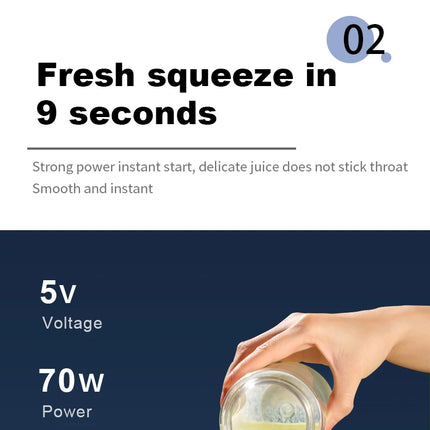 Portable Juicer Cup Smoothie Blender 6 Blade Blender Bottle  Household Fruit Juicer Cup USB Rechargeable Juicer Kitchen Tool