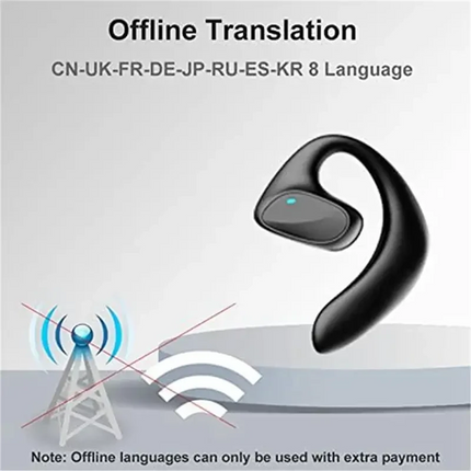 ABUO-2X M8 Translator Earbuds, 144 Language Translator Device, Two Way Real Time Translation Support Music Calling, Universal