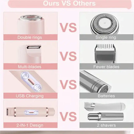 Rechargeable Electric Trimmer for Women 2in1 Hypoallergenic Electric Lady Hair Groomer Hair Removal Tool Body Shavers Gifts