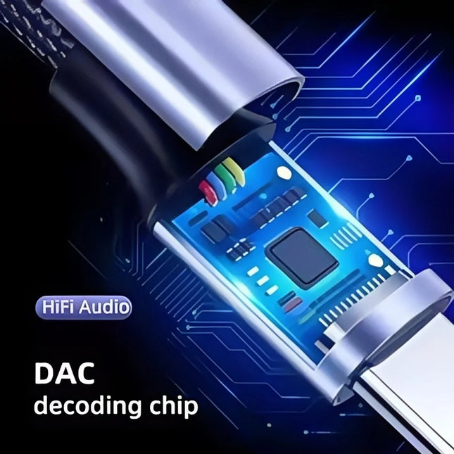 USB-C to 3.5mmAdapter for Samsung S23/S22, Huawei P30, Xiaomi, iPad Pro, iPhone 15,Fast Charge & HiFi Sound, Portable Aux Cable