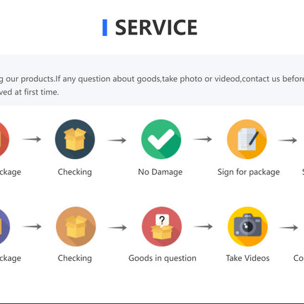 Outdoor TV Cover 22-65 Inch,210D Weatherproof TV Screen Protectors with Waterproof Zipper & Storage Pocket,Velcro,Universal