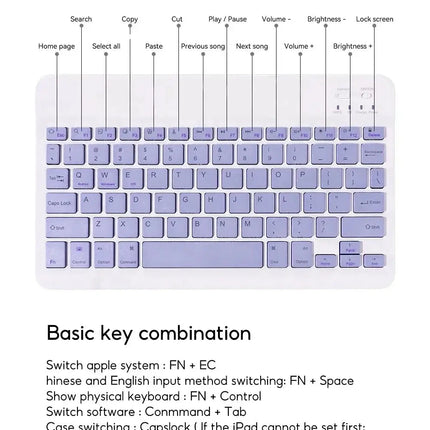 For IPad Mini 7 A17 Pro 8.3“ A2995 A2996 2024 Keyboard Case,Detachable Magnetic Keyboard for IPad Mini 6th Gen A2567 A2568 Case