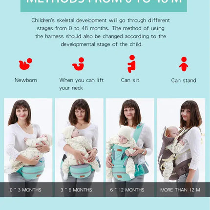 AINOMI Baby Carrier Front Facing Holder, Hip Seat for Walk, Men Carrier Face in Out Ward,Newborn Toddler Chest Carrier