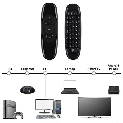 C120 Air Mouse Mini Keyboard Mouse Somatosensory Gyroscope Double-Sided Remote Control for PC Android TV Box