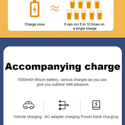 Portable Juicer Cup Smoothie Blender 6 Blade Blender Bottle  Household Fruit Juicer Cup USB Rechargeable Juicer Kitchen Tool