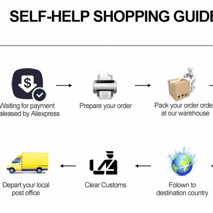 Pedal Tension Rope Puller Workout Equipment Elastic Resistance Band Foam Stretch Fitness Gym Machines Home