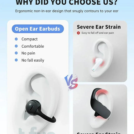Open Ear Earbuds, Clip-On Earbuds Wireless Bluetooth, Ear Clip Bluetooth Headphones, Lightweight Comfort, Ergonomic Secure Fit