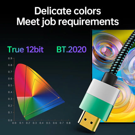 8K HDMI to HDMI 2.1 Cable 48Gbps High Speed 8K 60Hz 4K HDMI-compatible Cable for Switch Laptop Monitor Camera TV Smart Devices