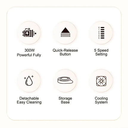 SUNATUR Hand Mixer 110-240V Blender 300W Electric Food Processor 3 in 1 Mixer Kitchen Appliances Machine Mixer for Baking