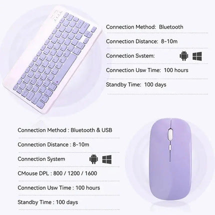 For IPad Mini 7 A17 Pro 8.3“ A2995 A2996 2024 Keyboard Case,Detachable Magnetic Keyboard for IPad Mini 6th Gen A2567 A2568 Case