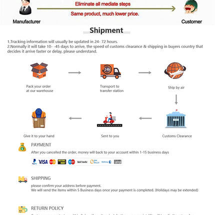 Kid Kitchen Toy Set Simulation Make Hamburger Pizza Fries Pretend Play Food Cooking Cutting Game Montessori Interactive Toy Gift