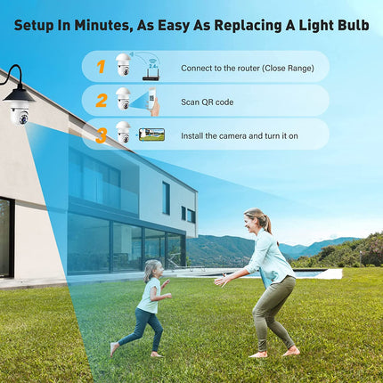 Advanced Surveillance Camera System